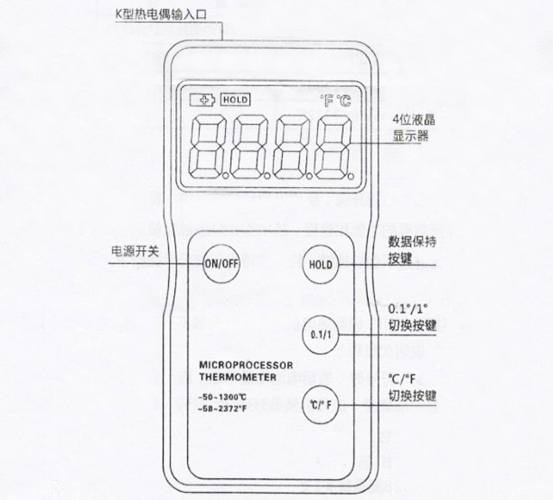 便攜式溫度顯示儀外形尺寸圖示